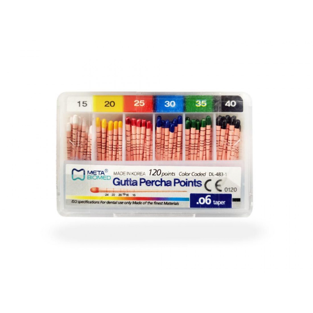 Buy Protaper Gutta Percha Points METABIOMED Online at Lowest